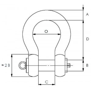 MANILLE POUR SANGLE 4X4 Manilles raid 22mm.