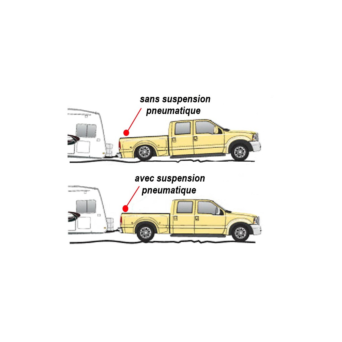 KIT SUSPENSION PNEUMATIQUE AVEC COMPRESSEUR DJEBEL XTREME TOYOTA HILUX