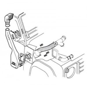 Snorkel SAFARI pour Defender 2,5 TDI 94-98