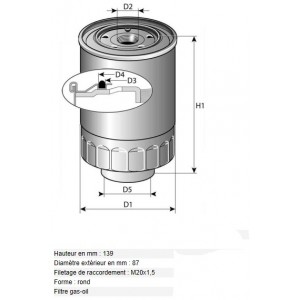 FILTRE A CARBURANT