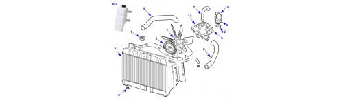 REFROIDISSEMENT HILUX depuis 2004