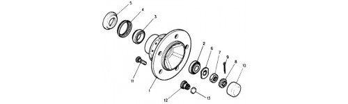 MOYEUX DEFENDER TD4