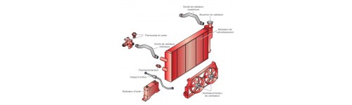 REFROIDISSEMENT ISUZU DMAX