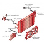 REFROIDISSEMENT ISUZU DMAX