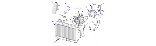 refroidissement 3,3 L TD