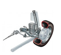 Kit suspension complet (amortisseurs, lames, ressort, accessoires suspension lames)